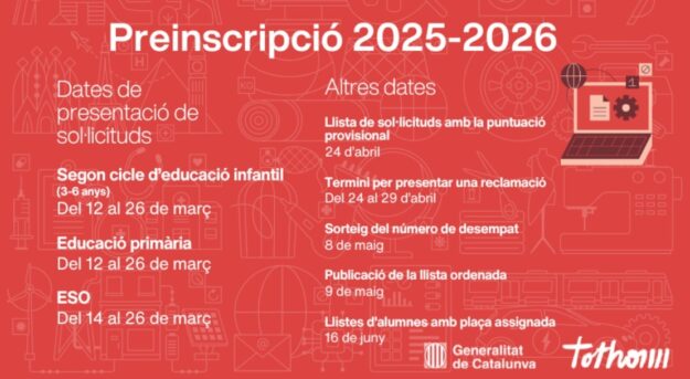 Dates preinscripció