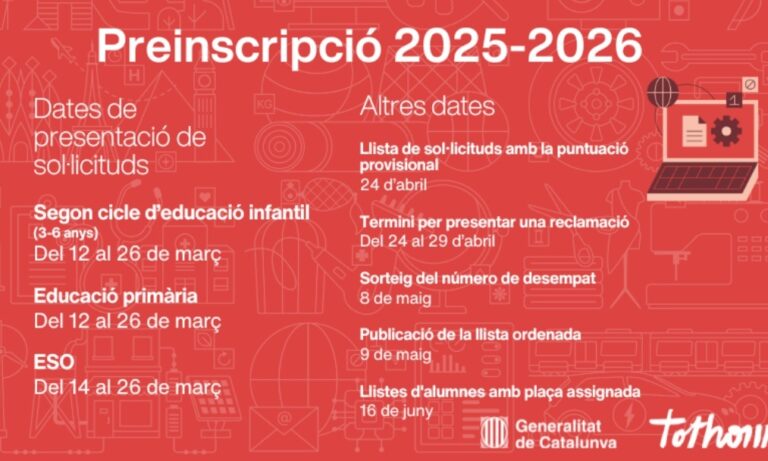 Dates preinscripció