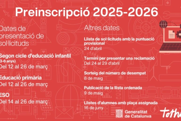 Dates preinscripció